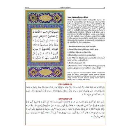 KUR'AN-I KERİM MEALİ GARİP KELİMELERİN MÜRADİFLERİ VE SARF ANALİZLERİ